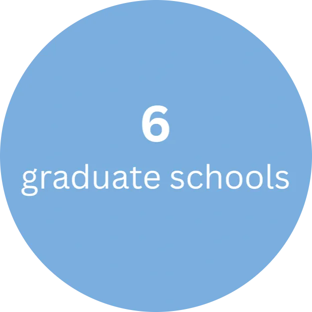 Circle 4